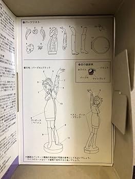 Amazon.co.jp: ときめきメモリアル ガレージキット ときメモ